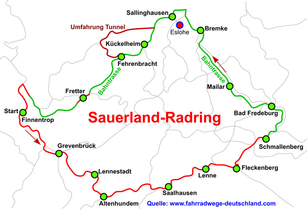 Sauerland Radring