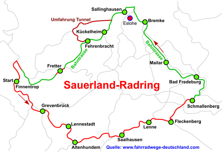 Sauerland Radring